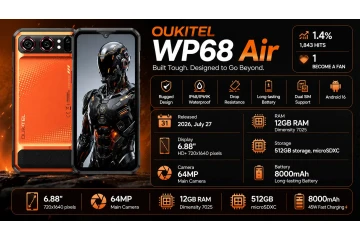 Oukitel WP68 Air Smartphone price in Bangladesh